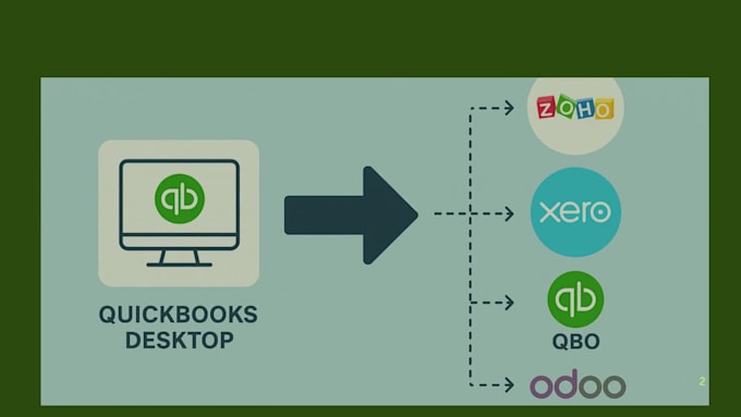 migrate your books from quickbooks to qbo, xero, or zoho books