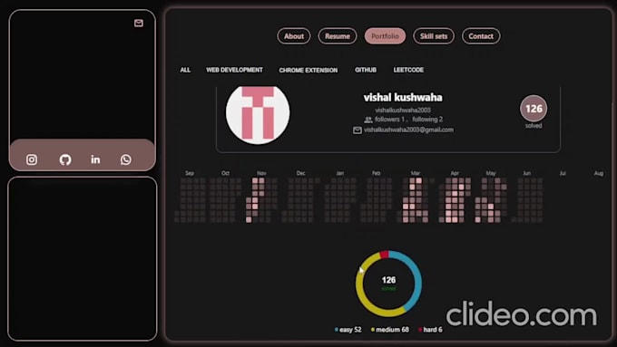create website designing ,make responsive ,appealing