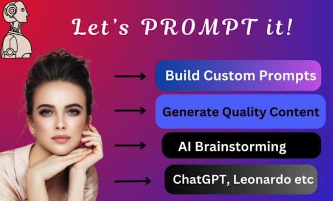 be your expert generative ai prompt engineer and copywriter for chatgpt, gemini