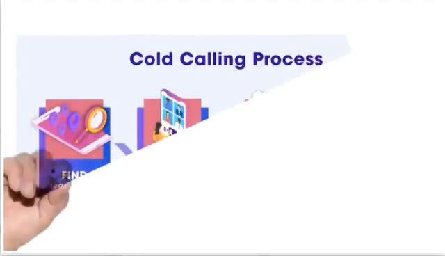 generate leads set appointments cold calling uae qatar saudi