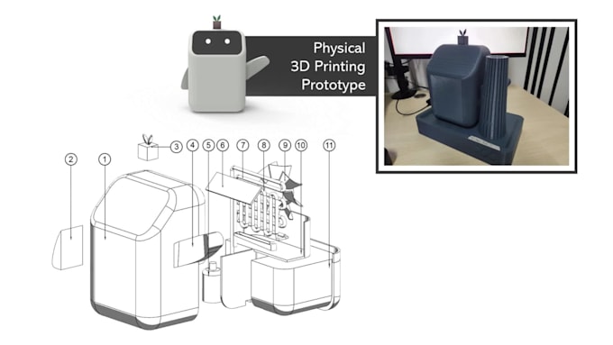 provide 3d modeling services