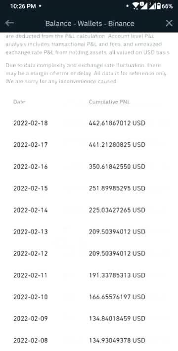 give my profitable copy trading win rate above 90 percent
