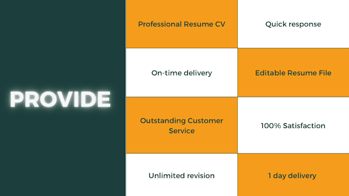 write professional resume, cv maker, tech cv, cover letter