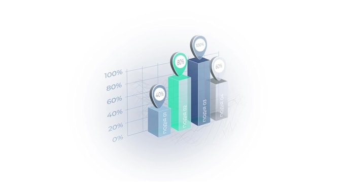 create animation of 3d