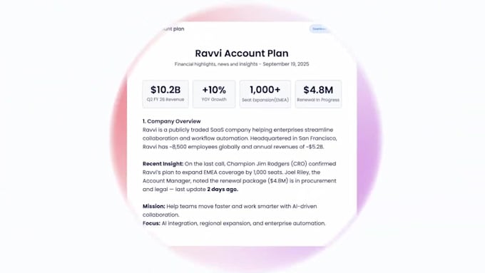 do saas explainer video, saas demo, saas video, and software explainer animation
