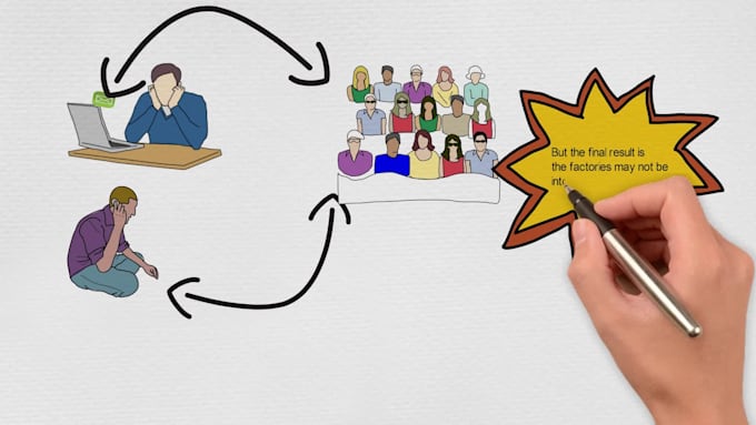 help you sourcing products from china,be your buying agent