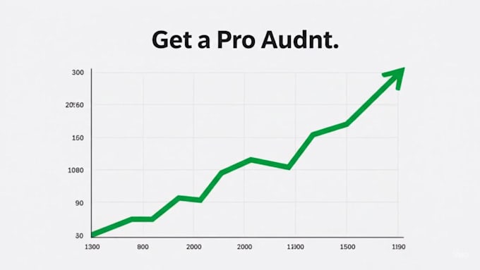 audit and improve your google ads adwords campaigns