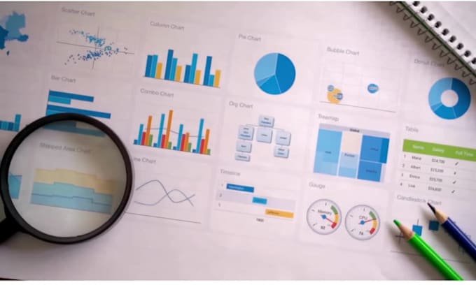 analyze your data using python, sql, excel, and power bi