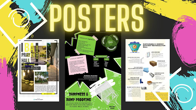 design dynamic infographic posters tailored to your needs