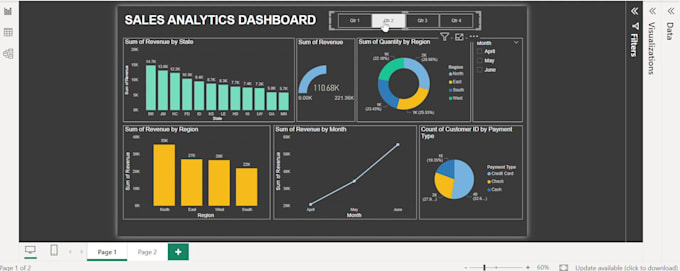clean, analyze, and visualize your data using excel, python, or power bi
