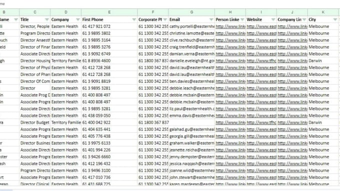 provide b2b leads with direct,mobile number, phone number
