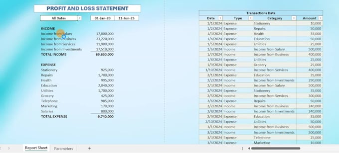 automate excel spreadsheets with vba macros and custom dashboards