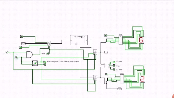 do custom design digital circuits and processors in logisim