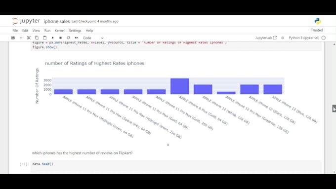 professionally clean, visualize and analyze your data