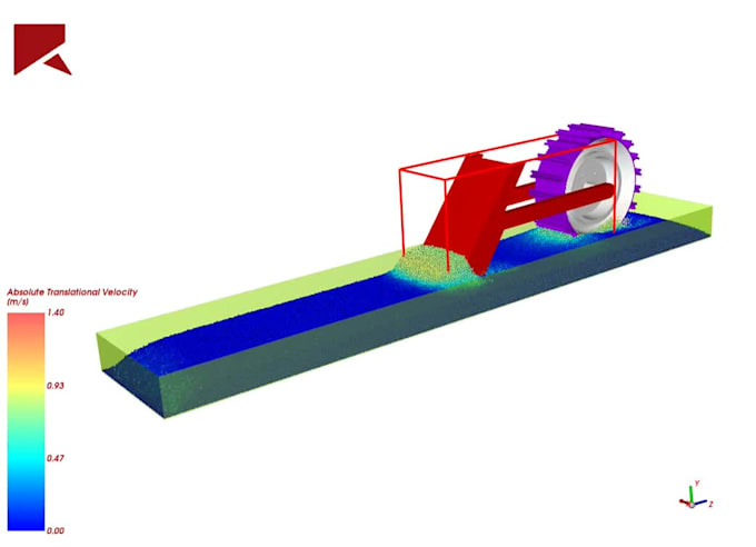 perform cfd and fea analyses using ansys and starccm