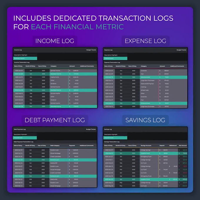 create finance spreadsheet, business spreadsheet, expense tracker, chore chart