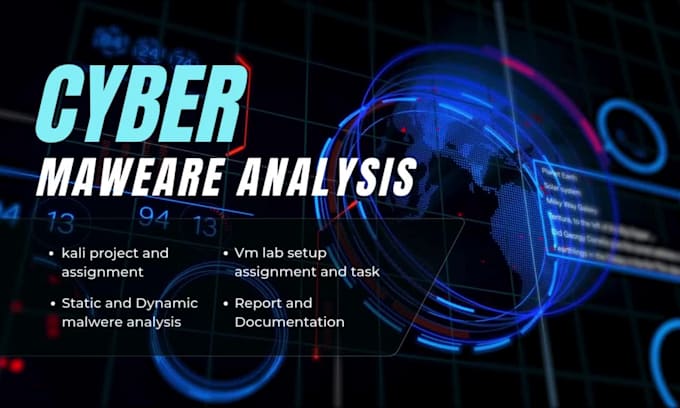 create cybersecurity lab assignments and kali vm, malware, and networking