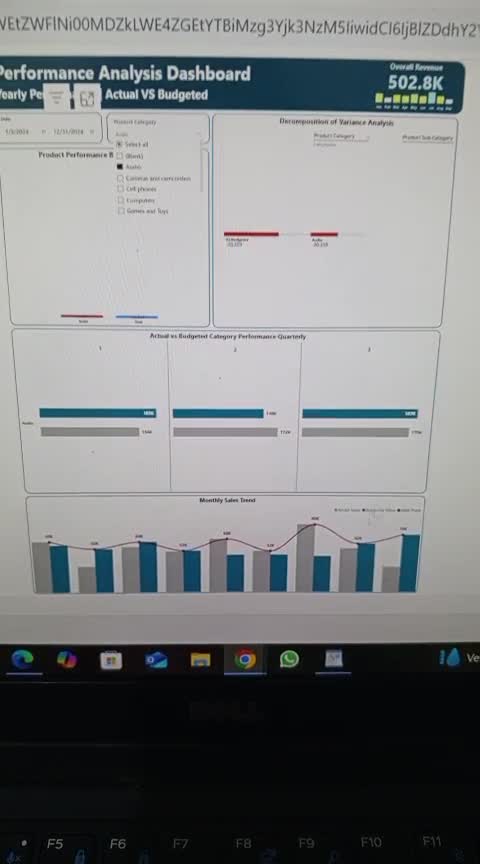 create professional power bi dashboards and reports