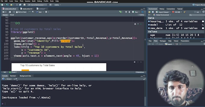 do data analysis, visualization and statistical modeling using r programming