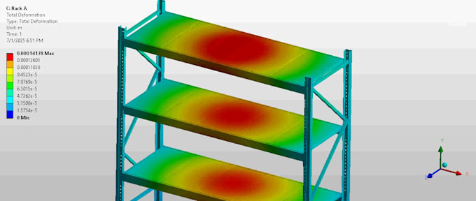 design model and do cfd analysis