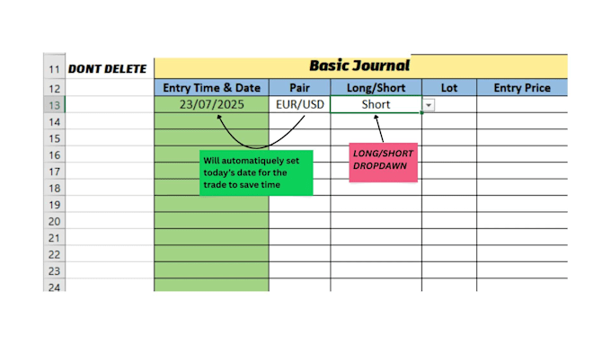 design a personalized trading journal spreadsheet with performance metric