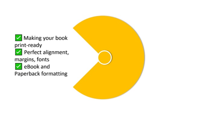 do book formatting, book layout design, kindle ebook format