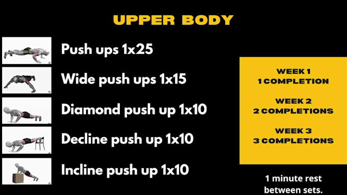 Create A Custom Workout Plan Catered To Your Fitness Goals By Wt3000 