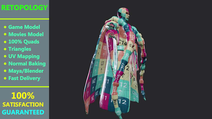 retopology and uv mapping your 3d model