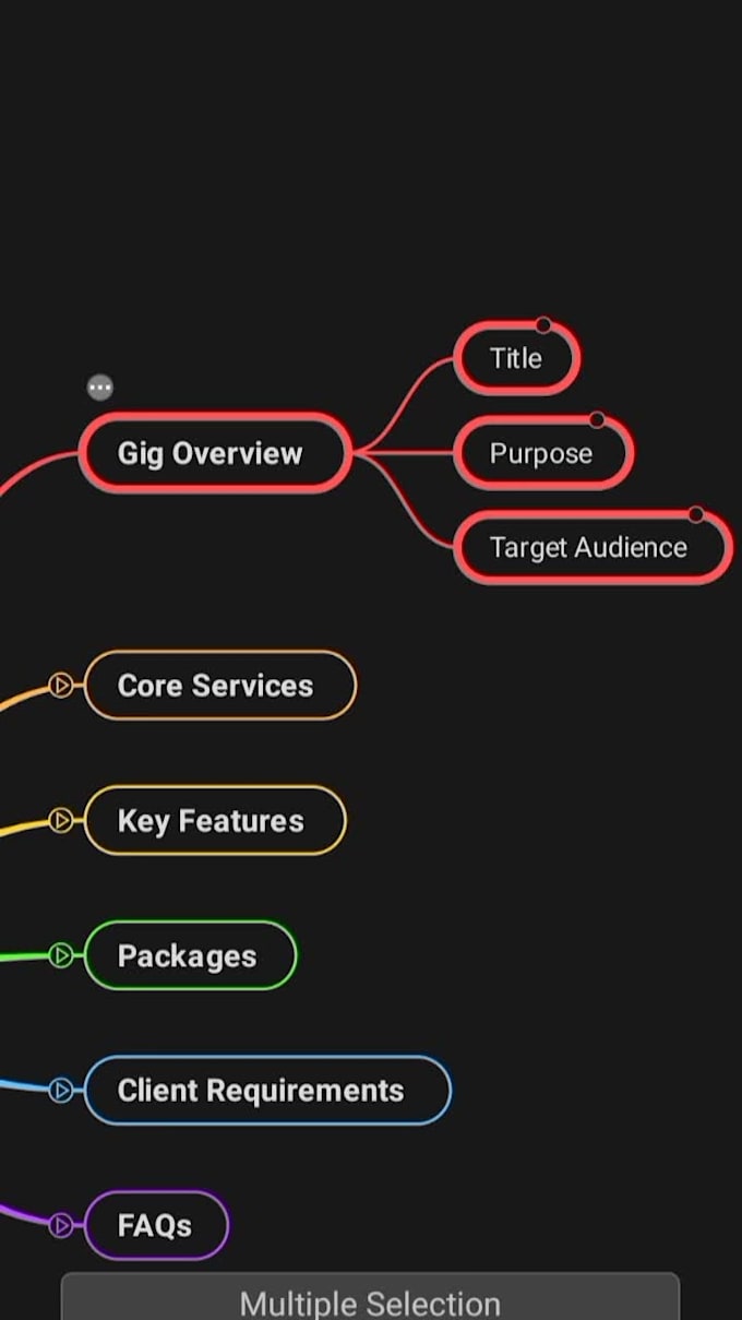 create synchronized bilingual custom mind map and podcast from your PDF