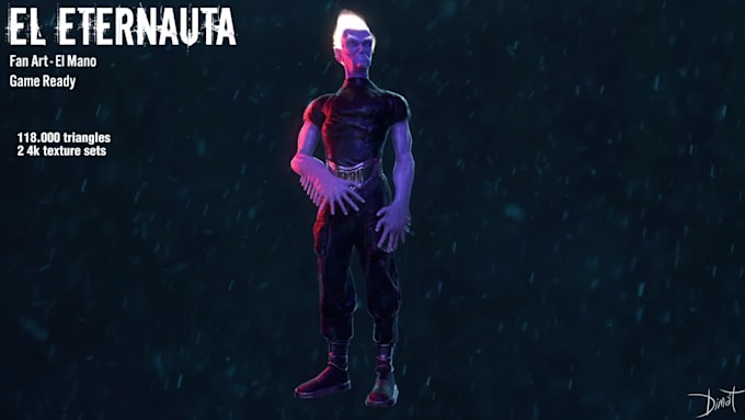 model game ready 3d characters with pbr textures