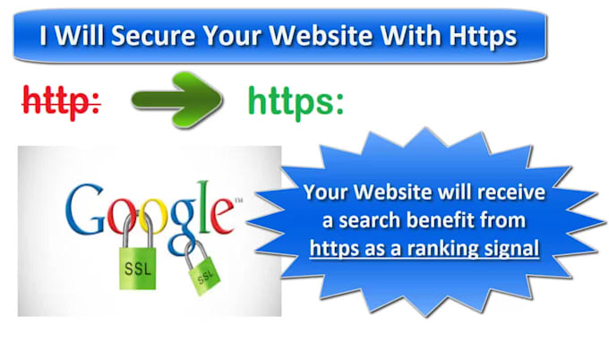secure your website with https