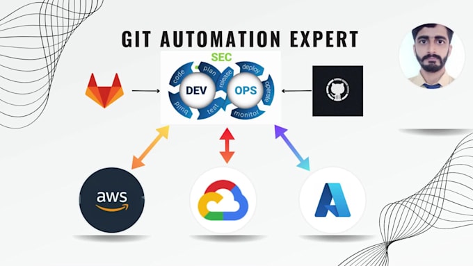 github, gitlab, git, cicd, pipeline, devops, AWS, gcp, azure