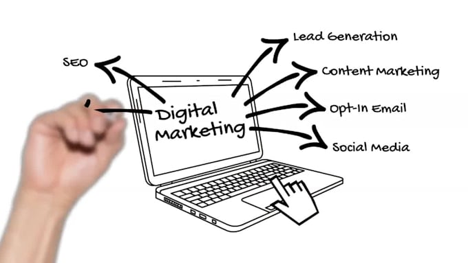 write SEO blog posts articles and website content creating CV