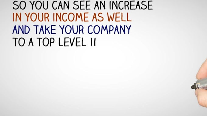write SEO friendly article and blogs