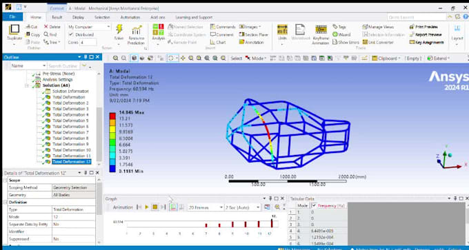 do cfd and fea simulations on ansys, comsol and ansys