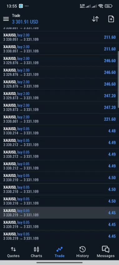 help you with crypto trading, forex or day trades 1hr lesson