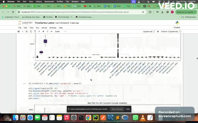 forecast future trends using time series data analysis and models