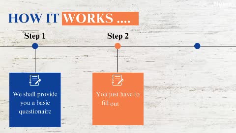 create a bulletproof investor pitch deck for your startup