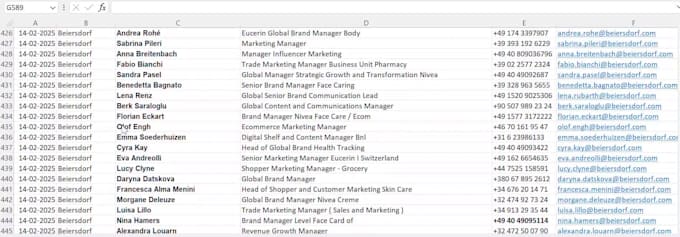 do lead generation , b2b sales , cold calling