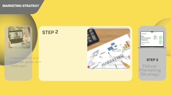 develop b2b marketing strategy