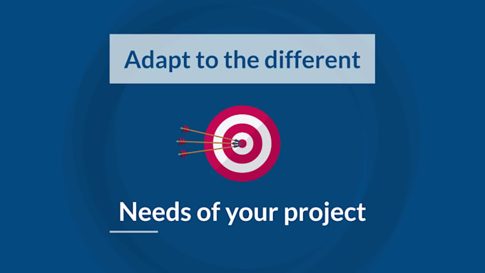 create an amazing 2d animated explainer video