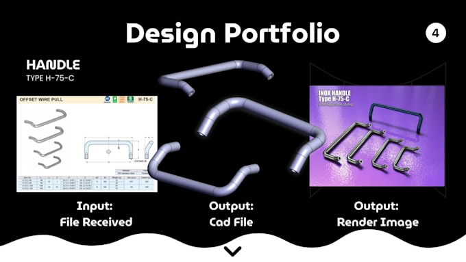 provide professional cad product library creation services