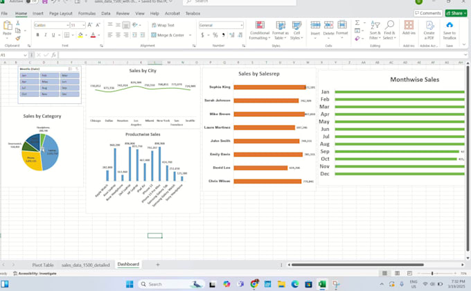 Provide excel data analysis and dynamic with charts by Siddharthjoshi9 ...