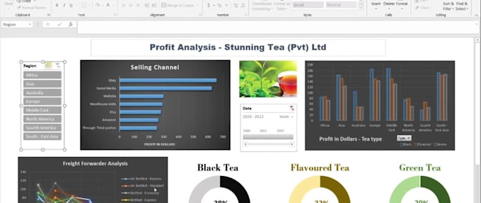analyze excel data with charts, tables, and functions