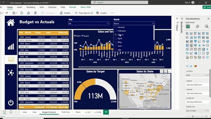 create custom power bi dashboard report and dax visualization with ai