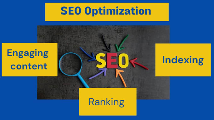 optimize amazon listings top SEO product descriptions and copywriting