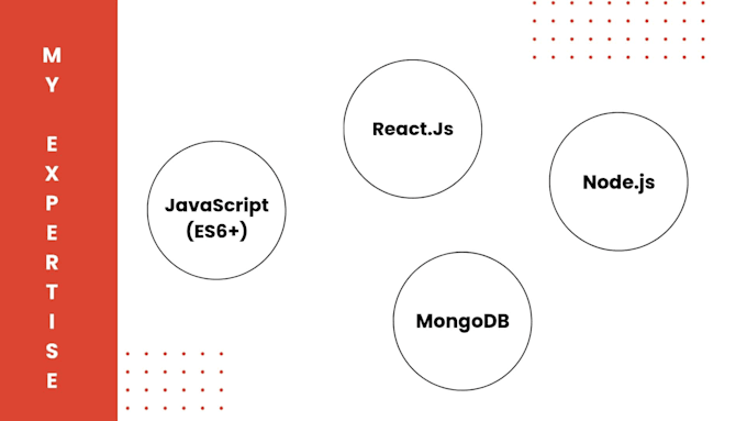 be your professional frontend web developer using react js