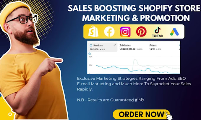 promote shopify store, sales funnel, or shopify marketing to boost shopify sales