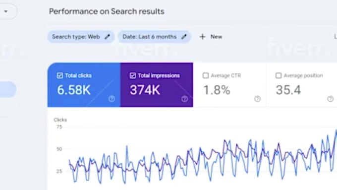 provide all in one monthly SEO services