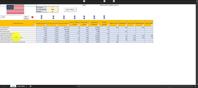Run cerebro helium 10 for you keywords in excel with macro watch
